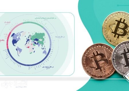 ارز دیجیتال بانک‌های مرکزی جهانی می‌شوند