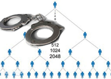 انهدام یک شرکت هرمی در غرب تهران