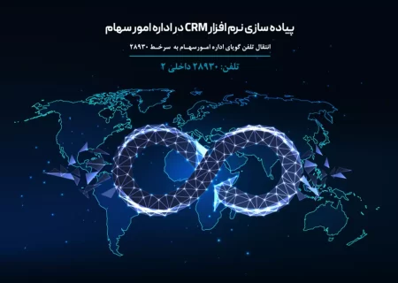 راه‌اندازی سامانه CRM سهامداران بانک دی
