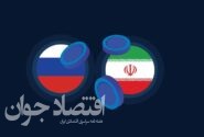 استفاده روسیه و ایران از استیبل کوین برای تجارت و دور زدن تحریم
