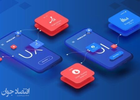 موبایل بانک‌ها و اهمیت تجربه کاربری