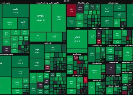 روز متفاوت در بازار سرمایه