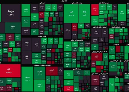 مثبت متعادل بازار سهام در ۳۰ دقیقه ابتدایی معاملات