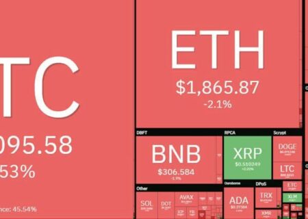 بیت‌کوین در لبه کانال ۲۷هزار دلاری / ۱۹۰۰دلار برای اتریوم از دست رفت!
