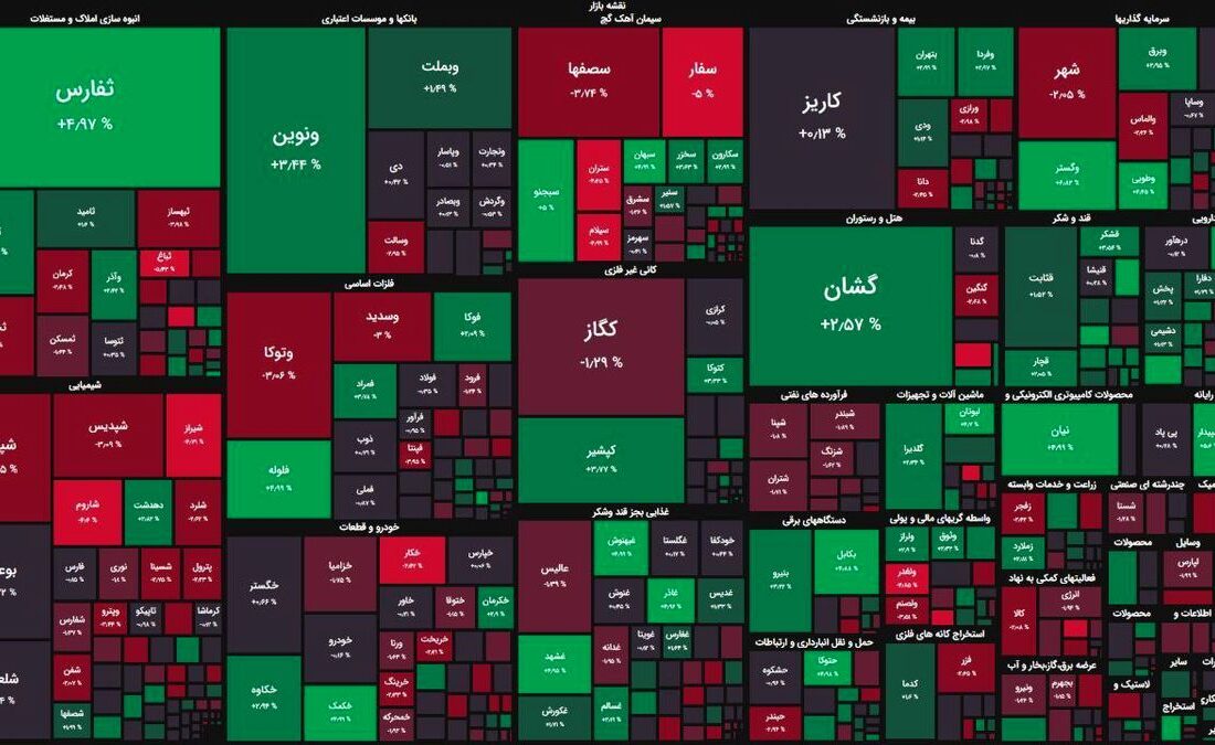 خزان ارزش معاملات/ ثبات شاخص کل در ۲۰ دقیقه ابتدایی معاملات