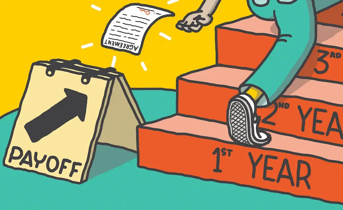 وستینگ چیست؟/ بسته تشویقی استارتاپها برای سرمایه انسانی خود