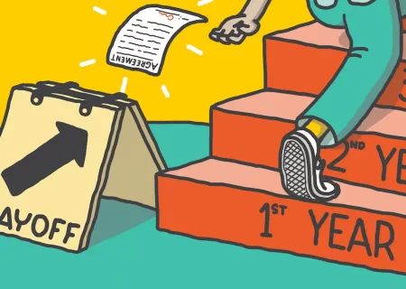 وستینگ چیست؟/ بسته تشویقی استارتاپ‌ها برای سرمایه‌ انسانی خود