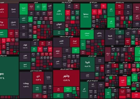 بورس و دور شدن از روزهای اوج