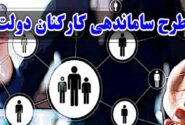 یک خبر فوری از طرح ساماندهی استخدام کارکنان دولت امروز چهارشنبه ۵ مهر ماه ۱۴۰۲ + جزئیات
