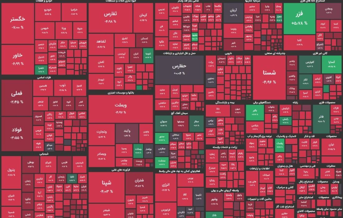 سقوط سهمگین بورس همراه با سکوت مدیران/ شاخص کل بورس ۵۰ هزار واحد سقوط کرد