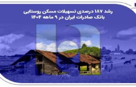 رشد چشمگیر تسهیلات مسکن روستایی بانک صادرات ایران در ۹ ماهه ۱۴۰۴