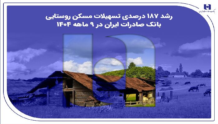 رشد چشمگیر تسهیلات مسکن روستایی بانک صادرات ایران در ۹ ماهه ۱۴۰۴