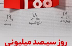برندگان چهاردهمین دوره قرعه كشی طرح گردونه بانك ملت مشخص شدند